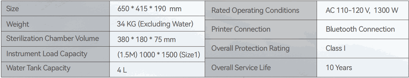 20250901341701478466.png Equipment Parameters.png